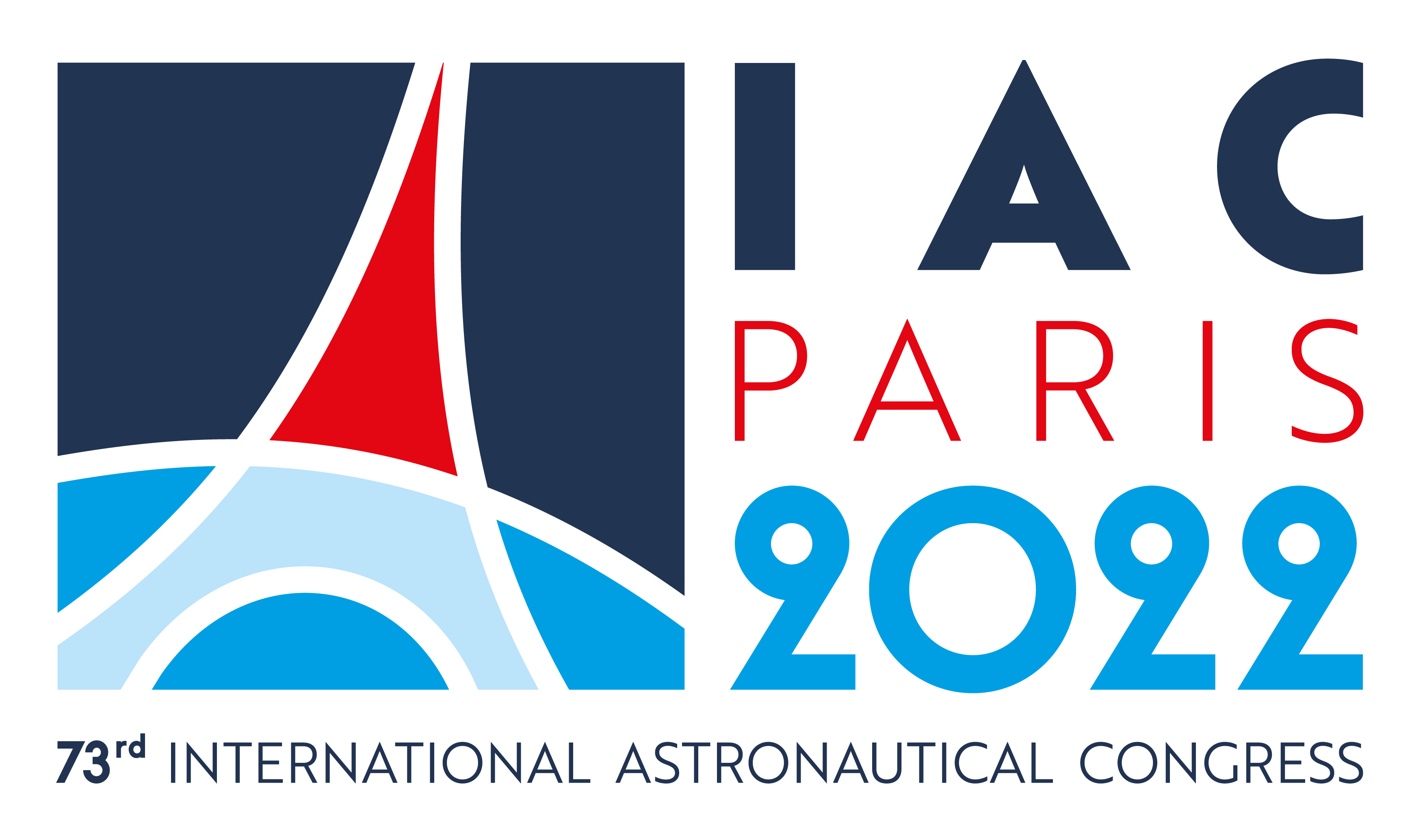 IAC 2022