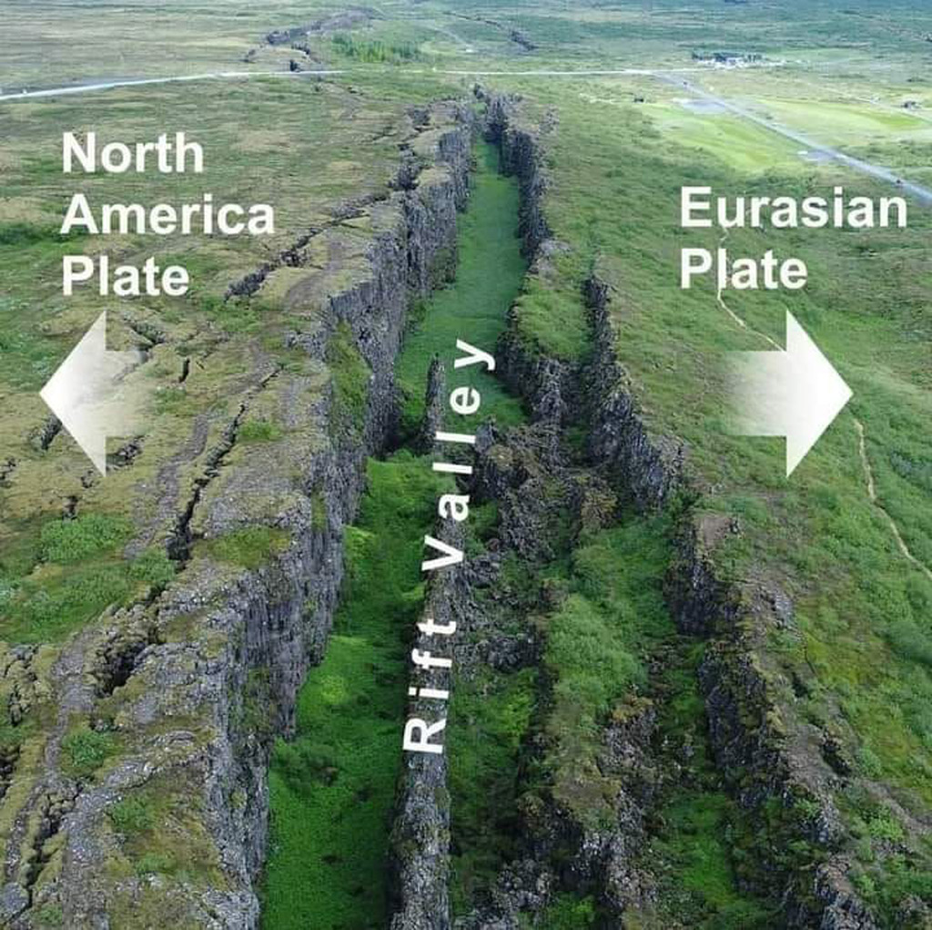 Mid-Atlantic Ridge