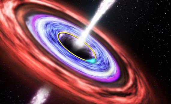 Gamma Rays