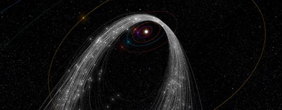 Omicron Eridanids