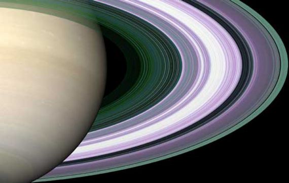 Saturn's Rings