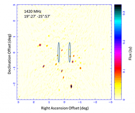 Wow Signal