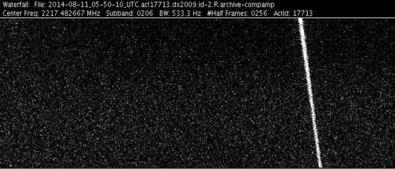 ISEE3 signal