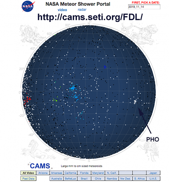 CAMS screenshot