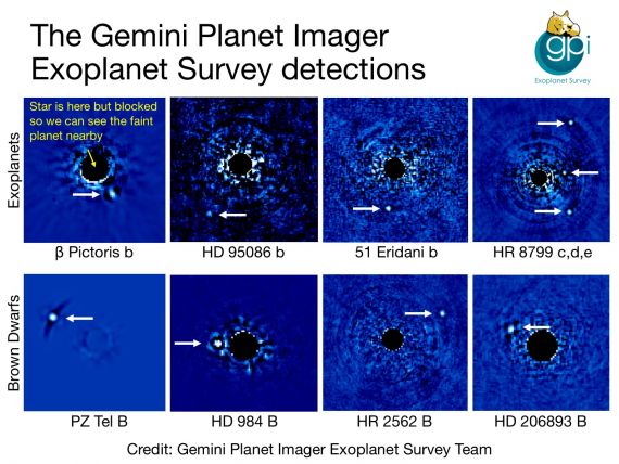 The Gemini Planet Imager Exoplanet Survey Detections