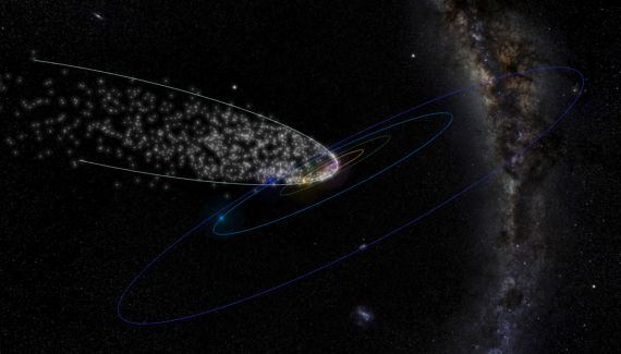 Lyrid meteor shower