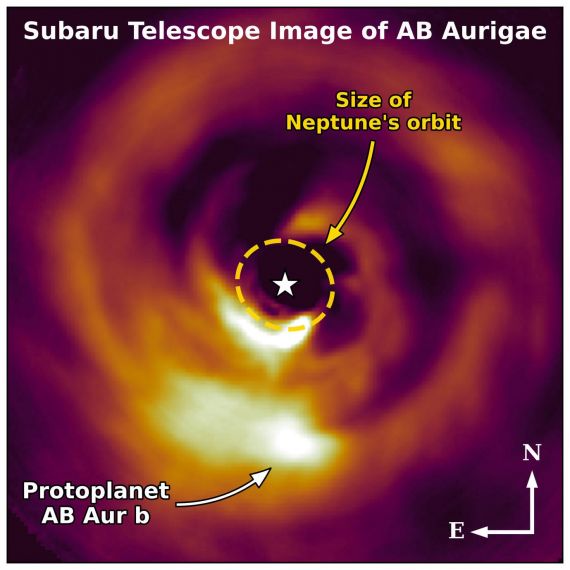 STAR AB AURIGAE